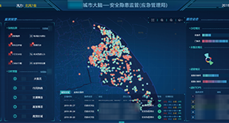 鴻翼&某市公安局  應急指揮管理平臺項目案例