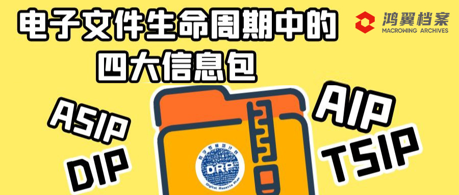 電子文件生命周期中的四大信息包