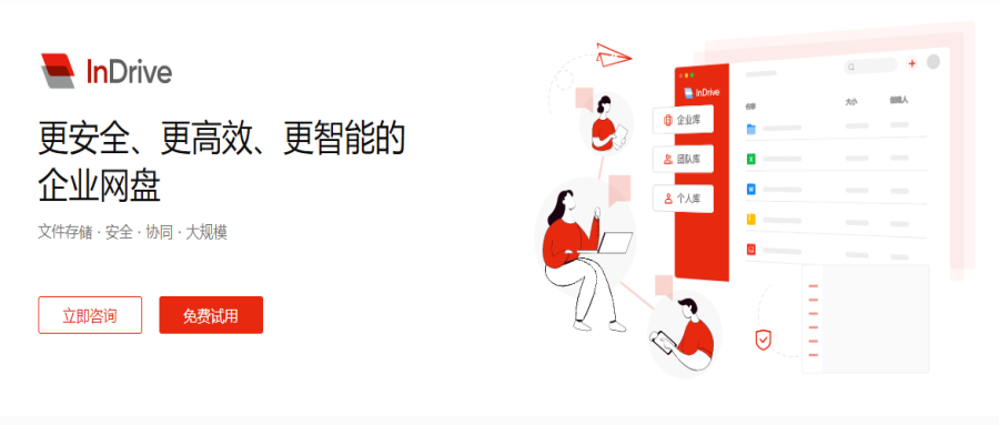 企業網盤是什么？企業有必要使用網盤或者共有云嗎？ 企業私有云搭建方案？