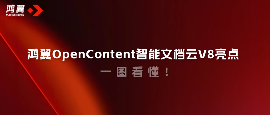 一張圖，帶你了解鴻翼OpenContent智能文檔云V8亮點！